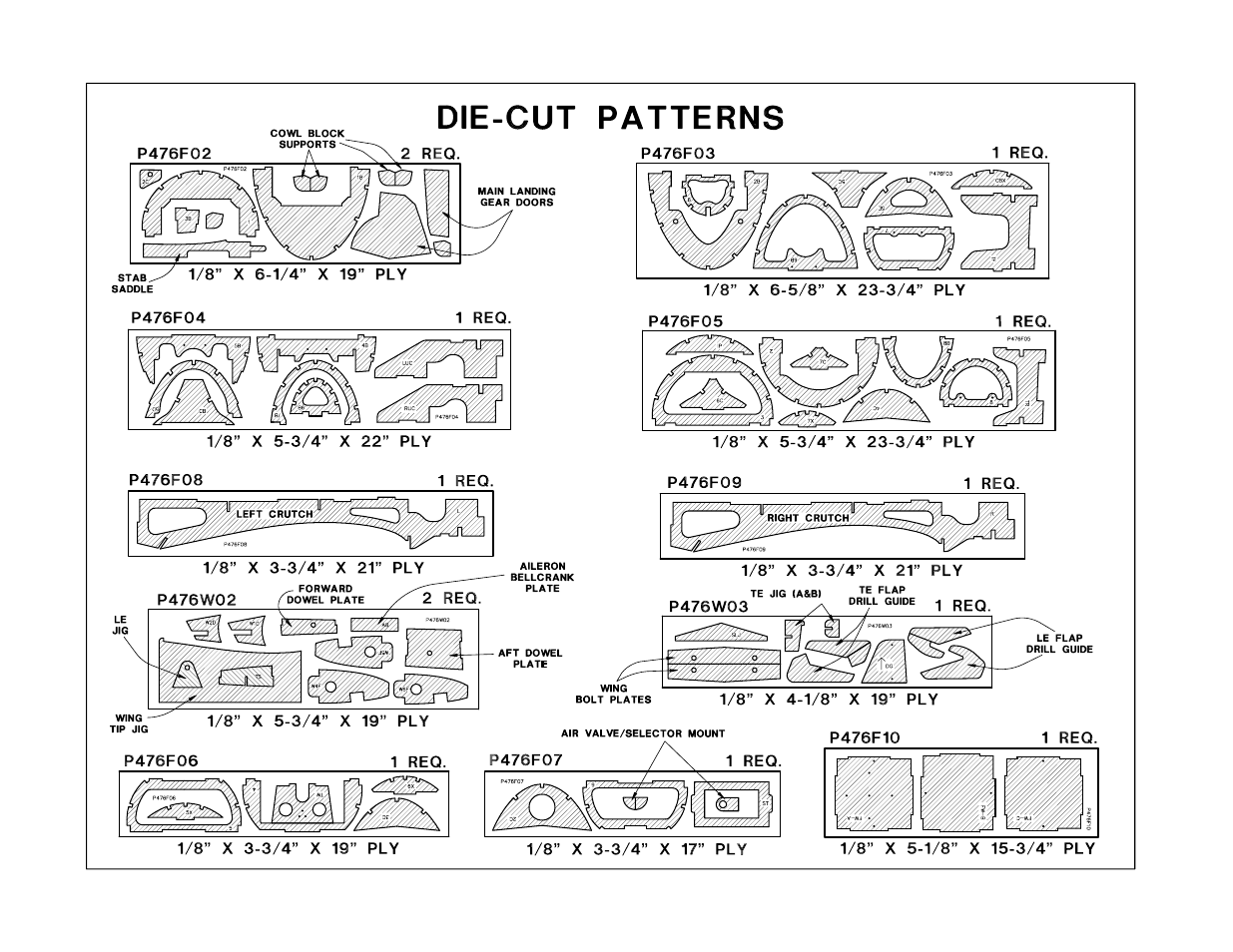 Top Flite TOPA0135 User Manual | Page 8 / 56