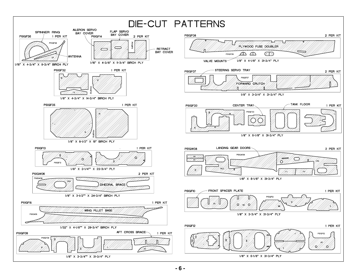 Top Flite TOPA0400 User Manual | Page 6 / 60