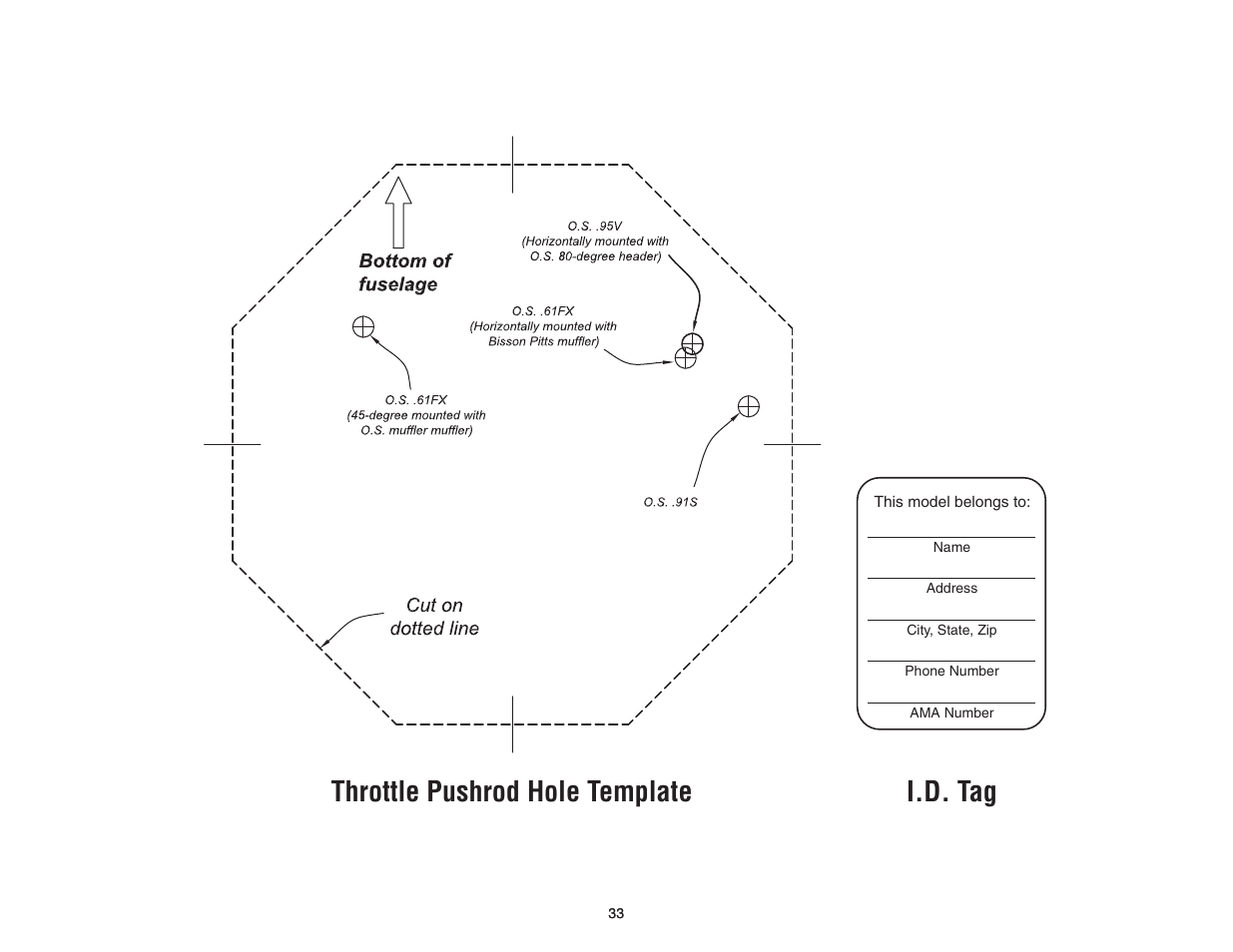 Throttle pushrod hole template i.d. tag | Top Flite TOPA0951 User Manual | Page 33 / 36