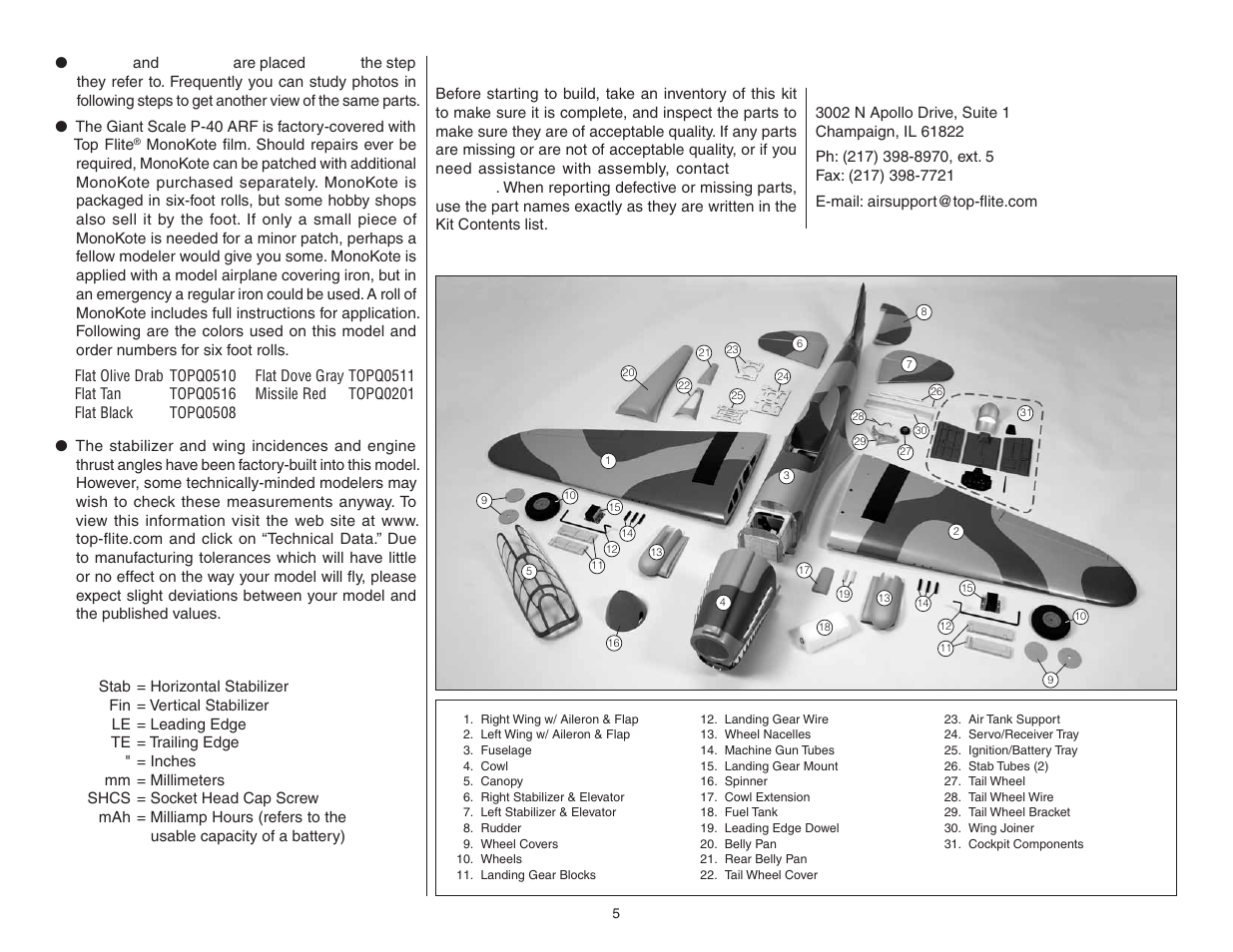 Common abbreviations, Kit inspection kit contents | Top Flite TOPA0705 User Manual | Page 5 / 40