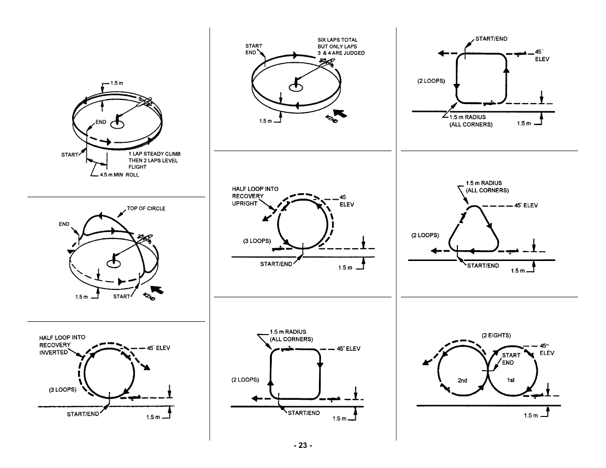 Ama stunt maneuvers | Top Flite TOPA1005 User Manual | Page 23 / 24