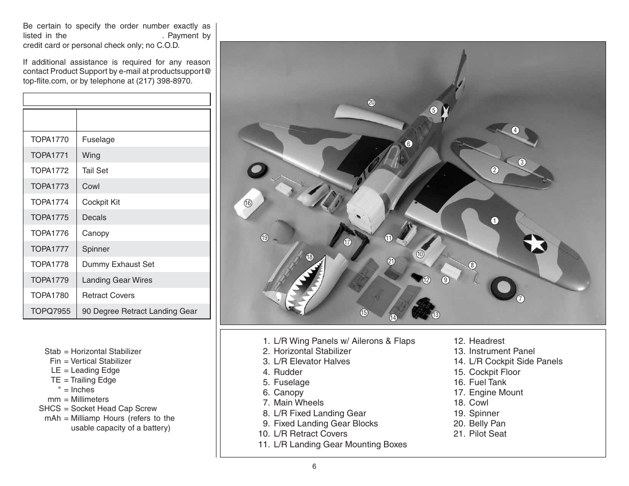 Common abbreviations, Kit contents | Top Flite TOPA0970 User Manual | Page 6 / 32