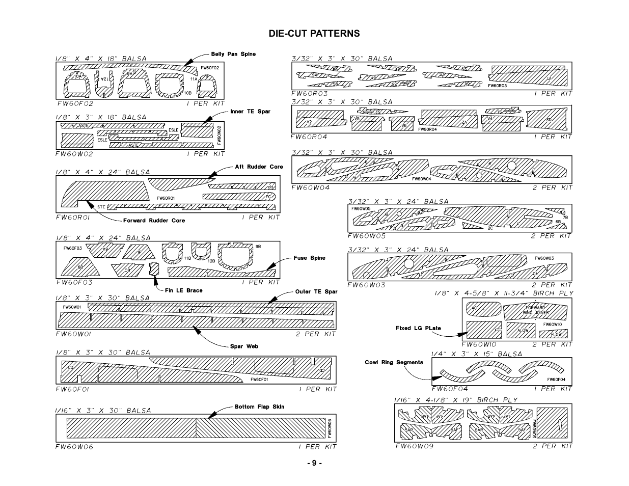 Top Flite TOPA0150 User Manual | Page 9 / 65