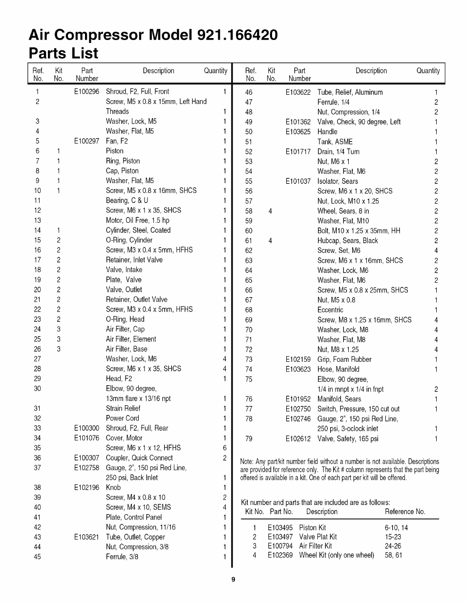 Air compressor model 921.166420 parts list | Craftsman 921.166420 User Manual | Page 11 / 24