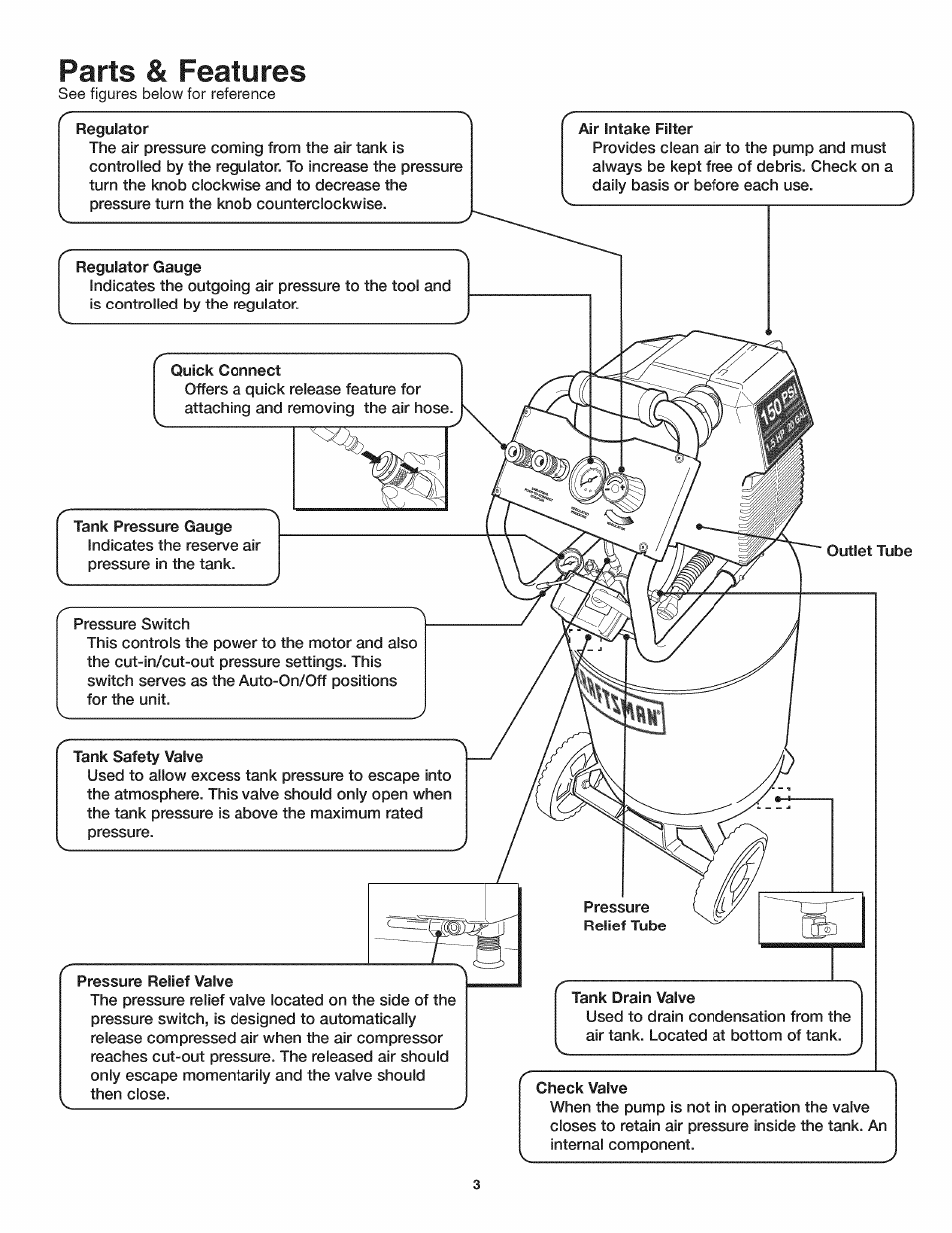 Parts & features | Craftsman 921.166420 User Manual | Page 5 / 24