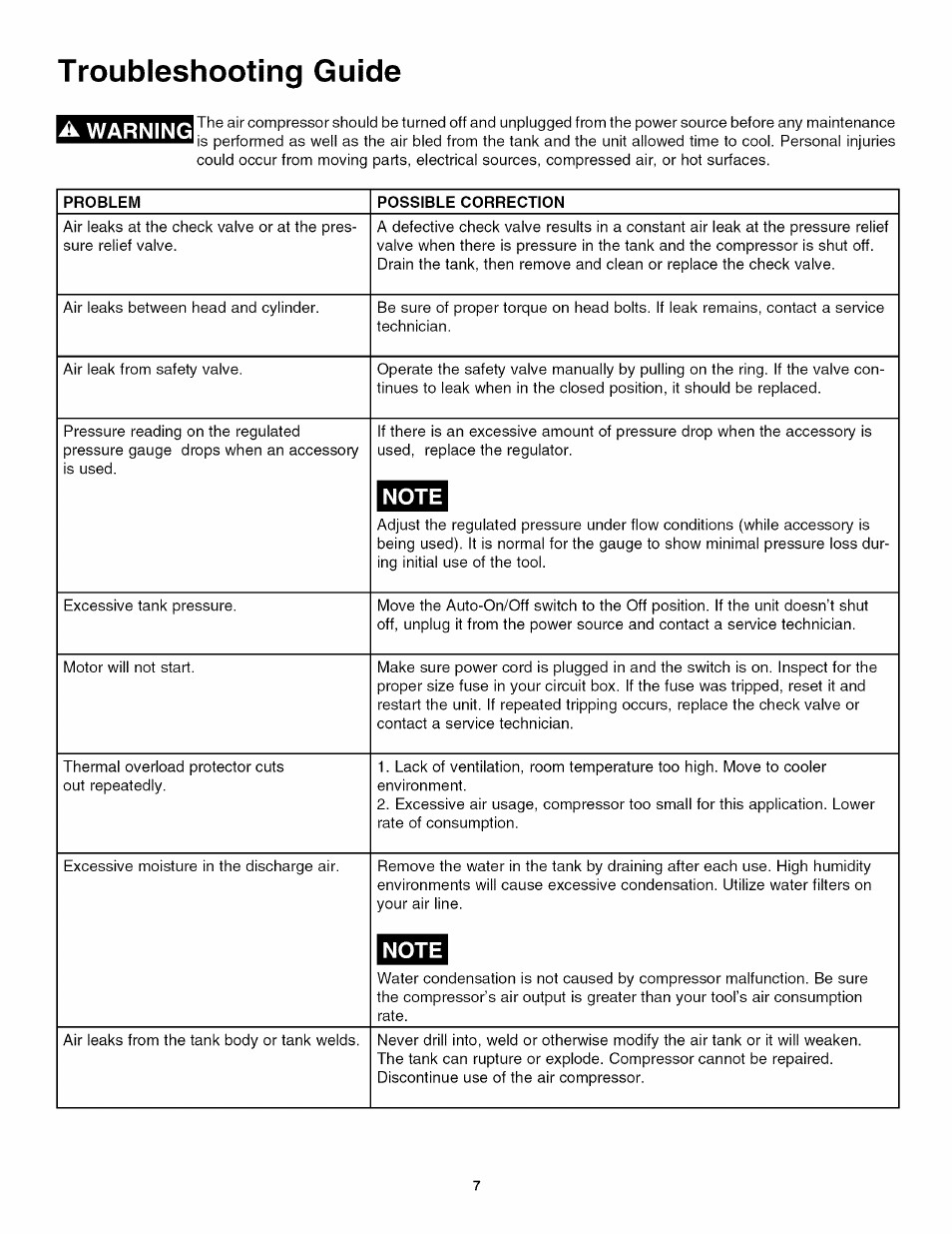 Troubleshooting guide, A warning | Craftsman 921.166420 User Manual | Page 9 / 24