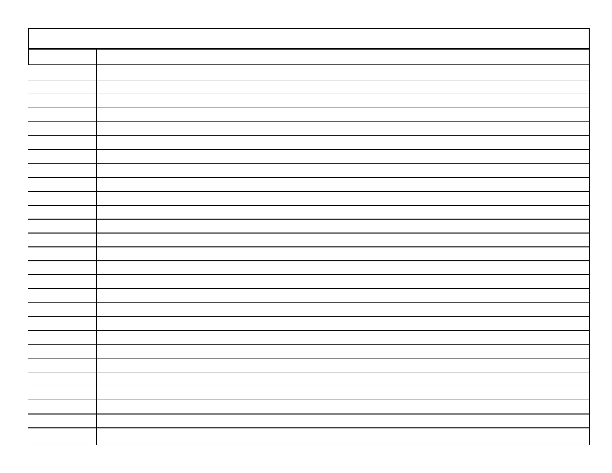 Flight log | Top Flite TOPA0405 User Manual | Page 59 / 60
