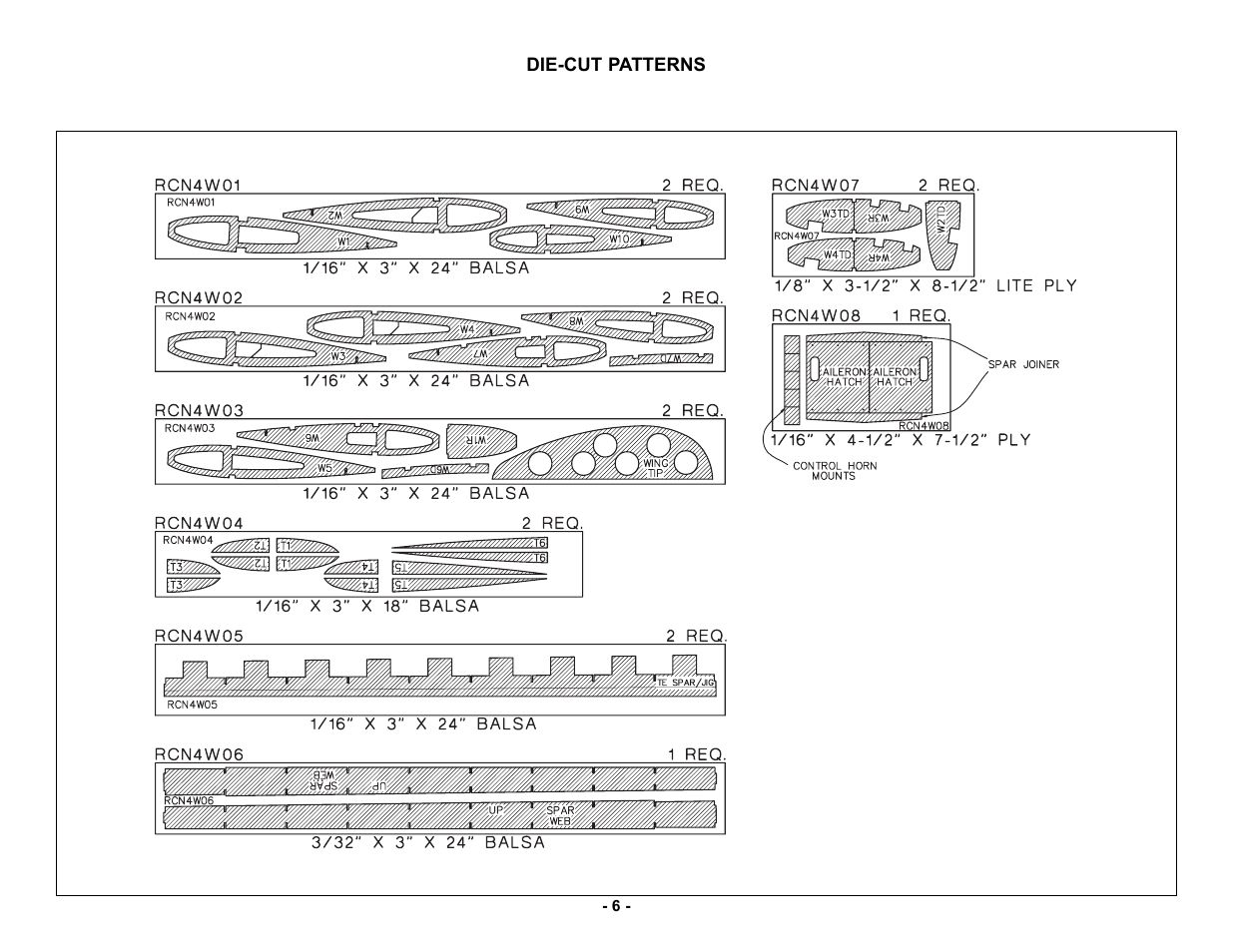 Top Flite TOPA0220 User Manual | Page 6 / 54