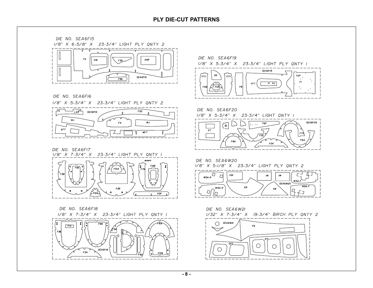 Top Flite TOPA0155 User Manual | Page 8 / 70
