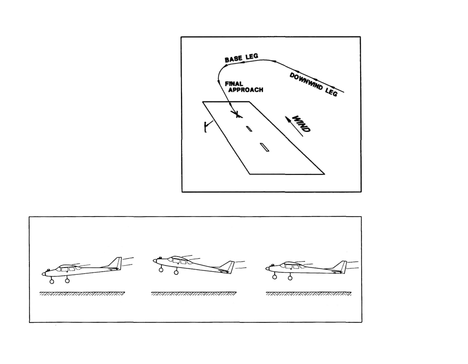 Landing approach | Top Flite Sierra 40 Trainer Kit User Manual | Page 41 / 44