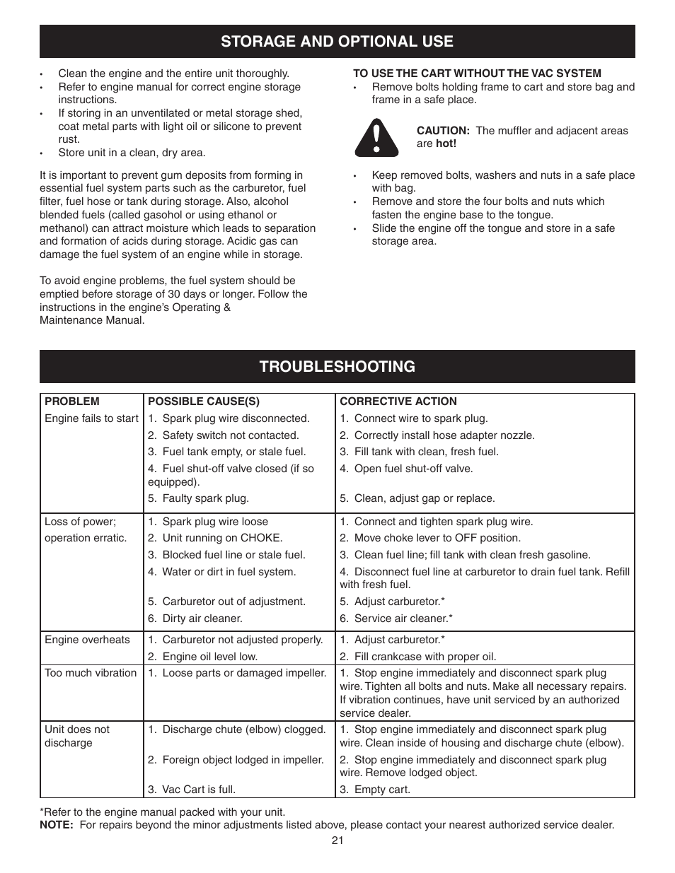 Troubleshooting storage and optional use | Craftsman MONSTER 486.245071 User Manual | Page 21 / 28