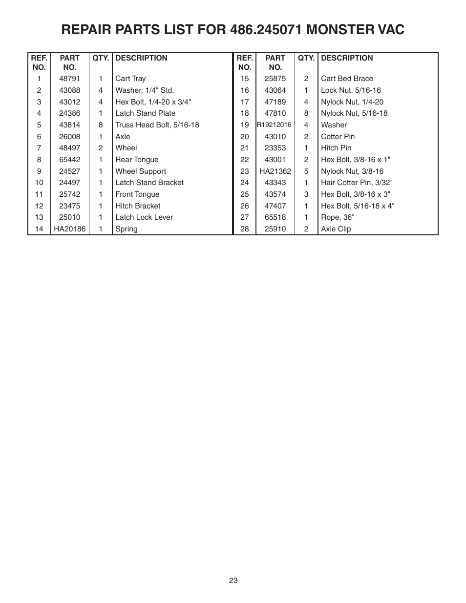 Craftsman MONSTER 486.245071 User Manual | Page 23 / 28