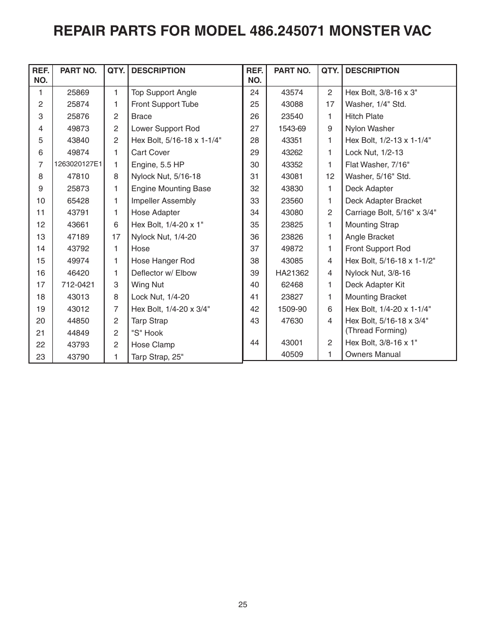 Craftsman MONSTER 486.245071 User Manual | Page 25 / 28