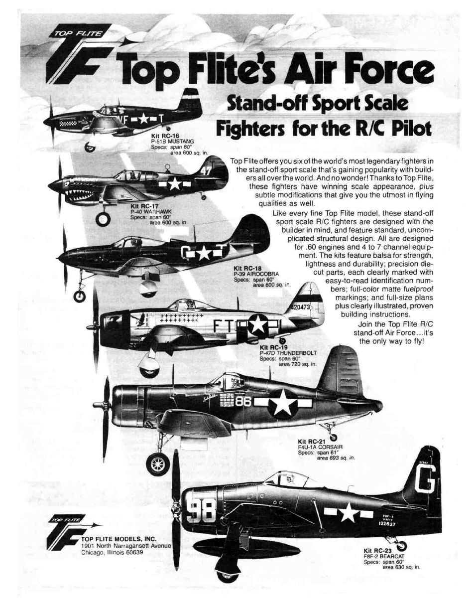 Top Flite A6M2 Zero User Manual | Page 8 / 8
