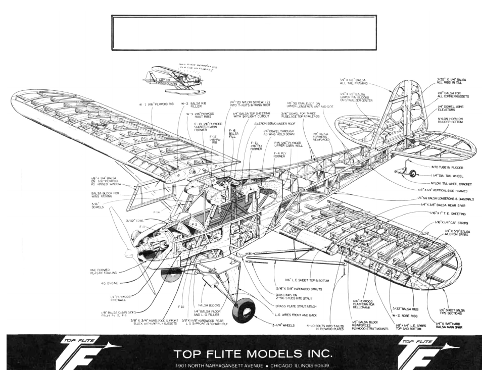 Top Flite J-3 Piper Cub User Manual | 15 pages