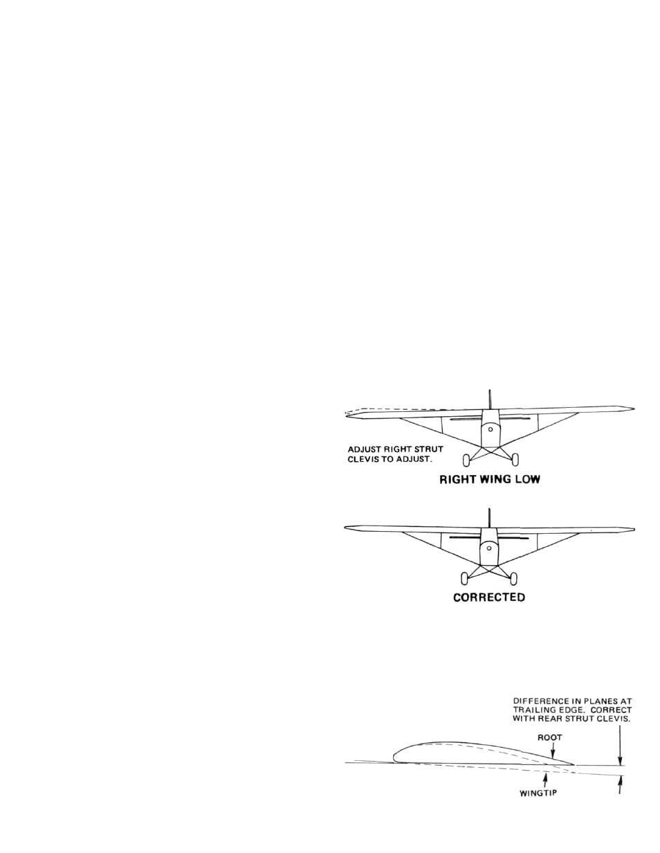 Top Flite J-3 Piper Cub User Manual | Page 14 / 15