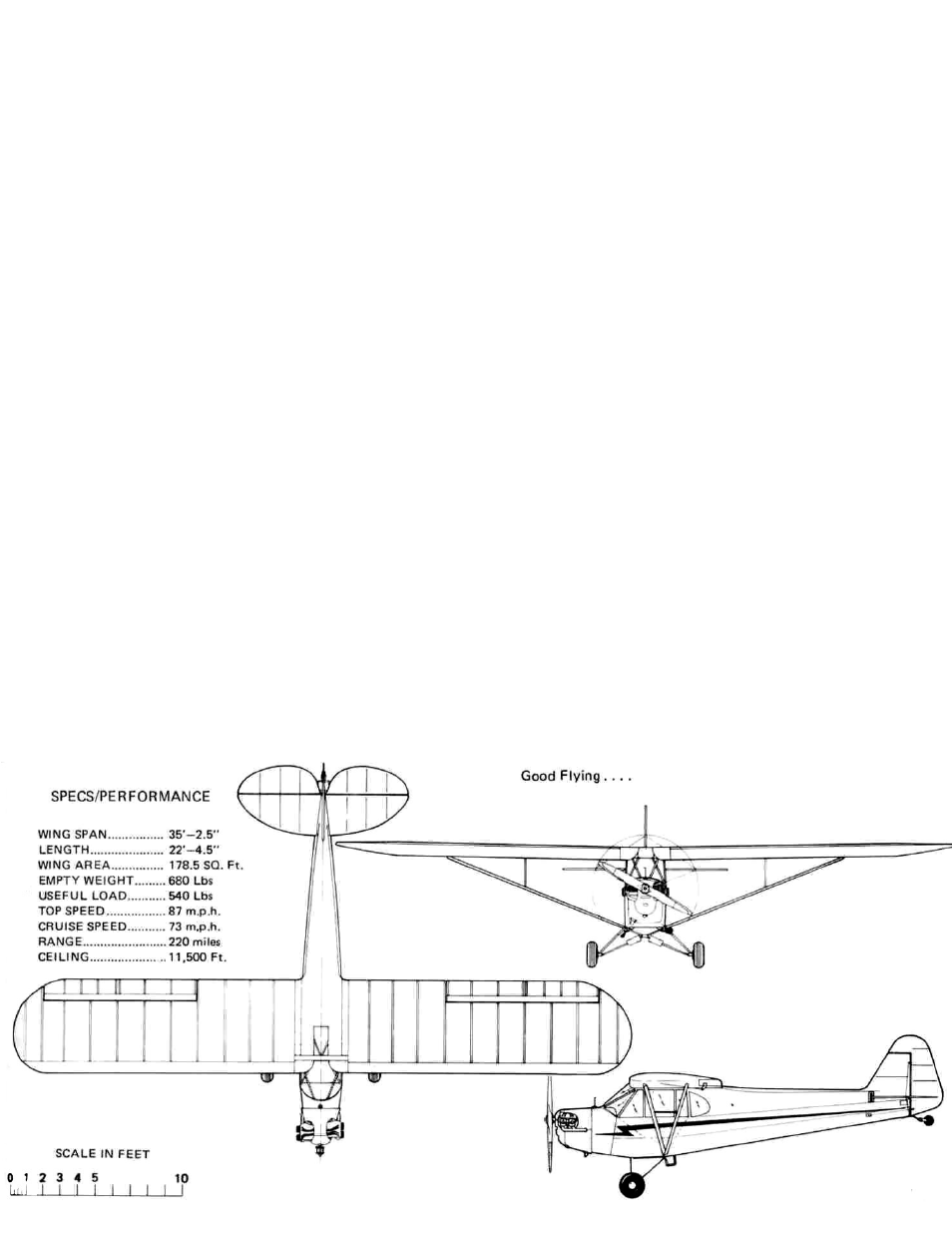 Top Flite J-3 Piper Cub User Manual | Page 15 / 15