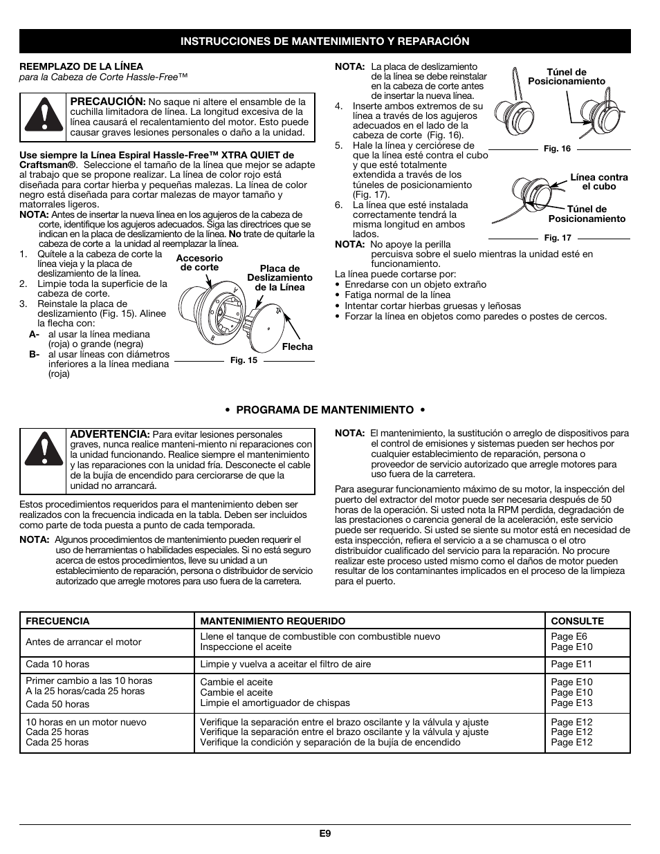 Craftsman 316.79194 User Manual | Page 25 / 36