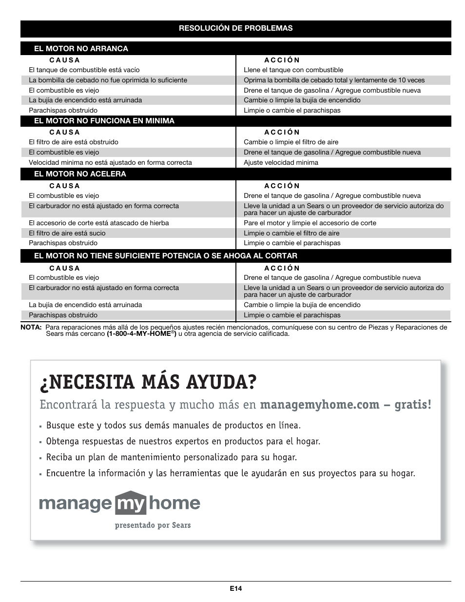 Craftsman 316.79194 User Manual | Page 30 / 36