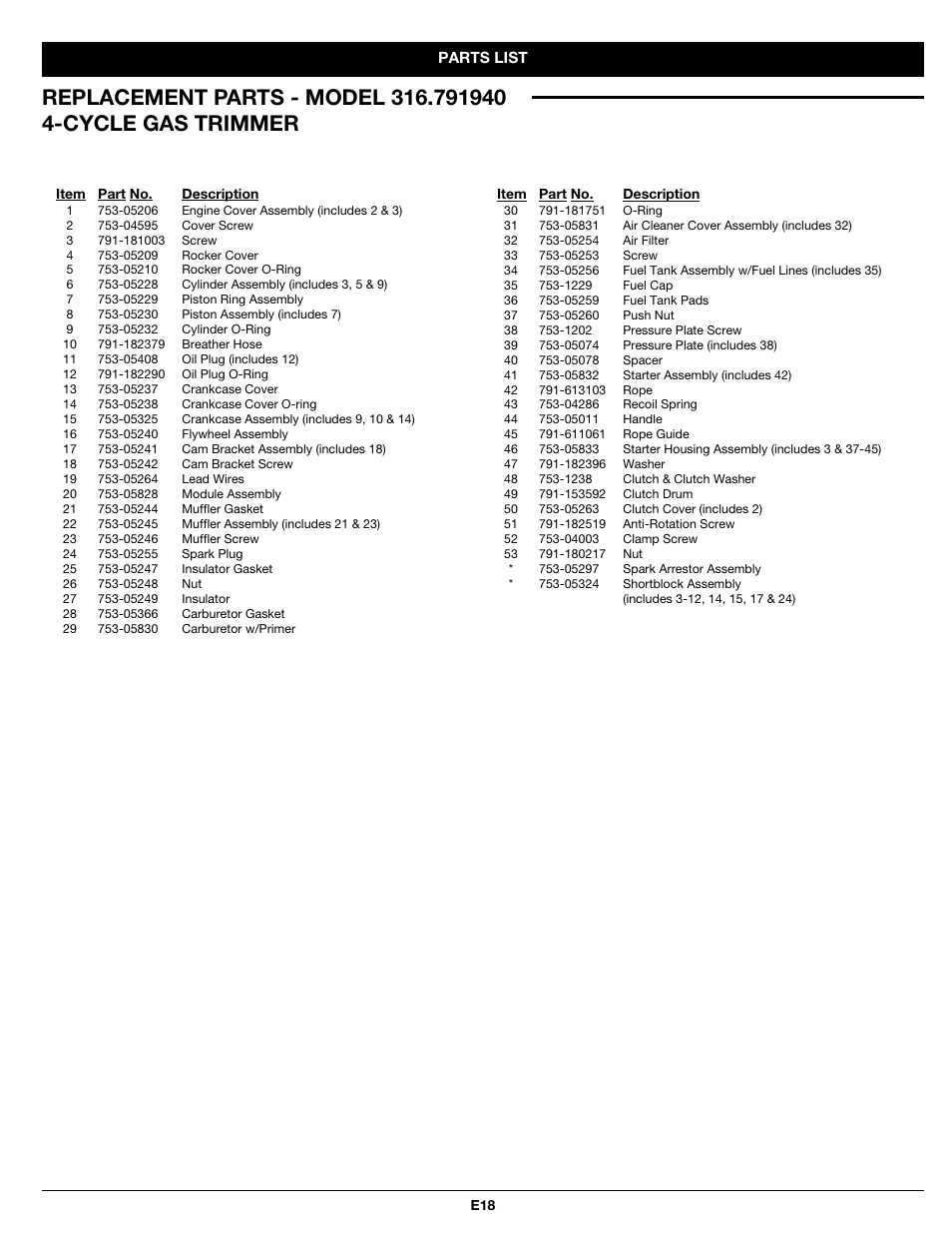 Craftsman 316.79194 User Manual | Page 34 / 36