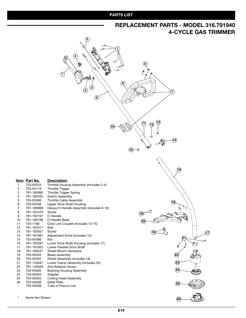 Craftsman 316.79194 User Manual | Page 35 / 36