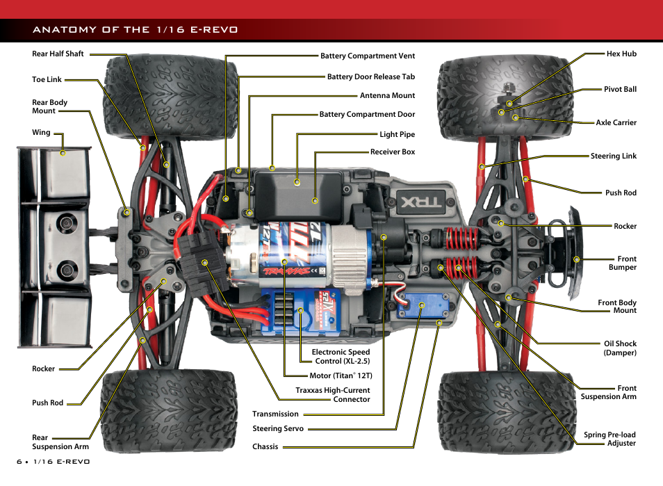 Anatomy of the 1/16 e-revo | Traxxas 71054-1 User Manual | Page 6 / 28