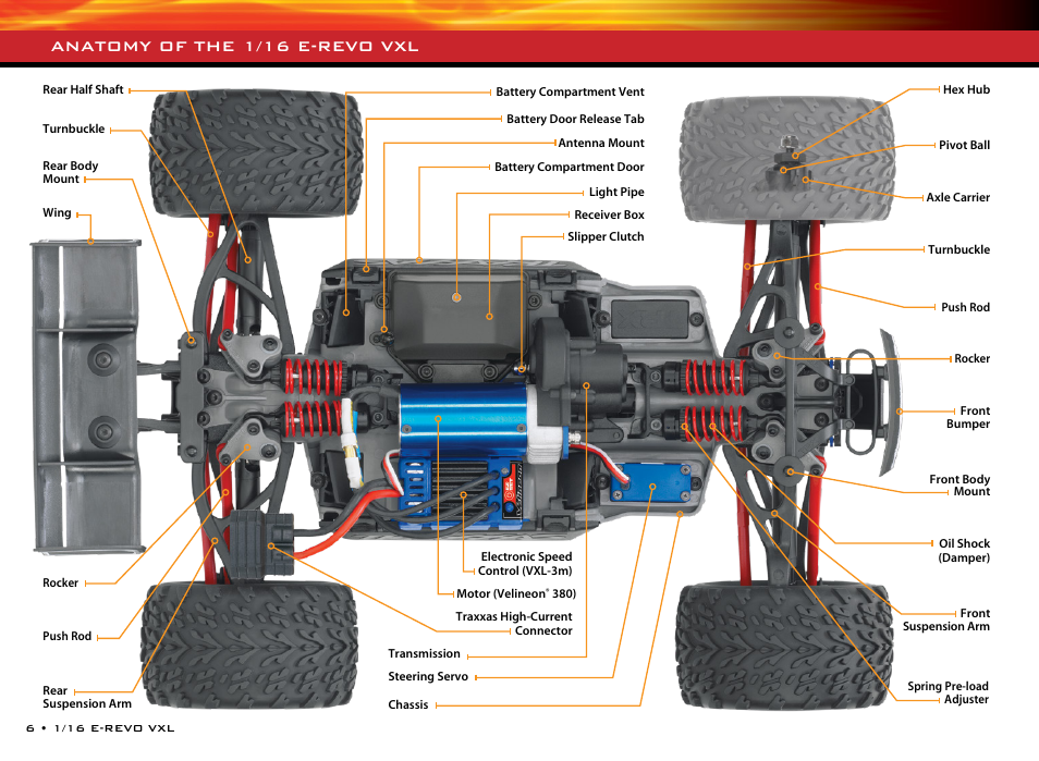 Anatomy of the 1/16 e-revo vxl | Traxxas 71074-1 User Manual | Page 6 / 28