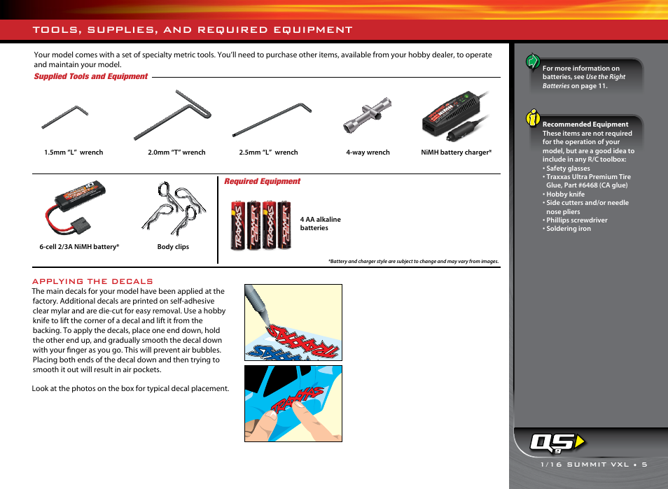 Tools, supplies, and required equipment | Traxxas 72074-1 User Manual | Page 5 / 28