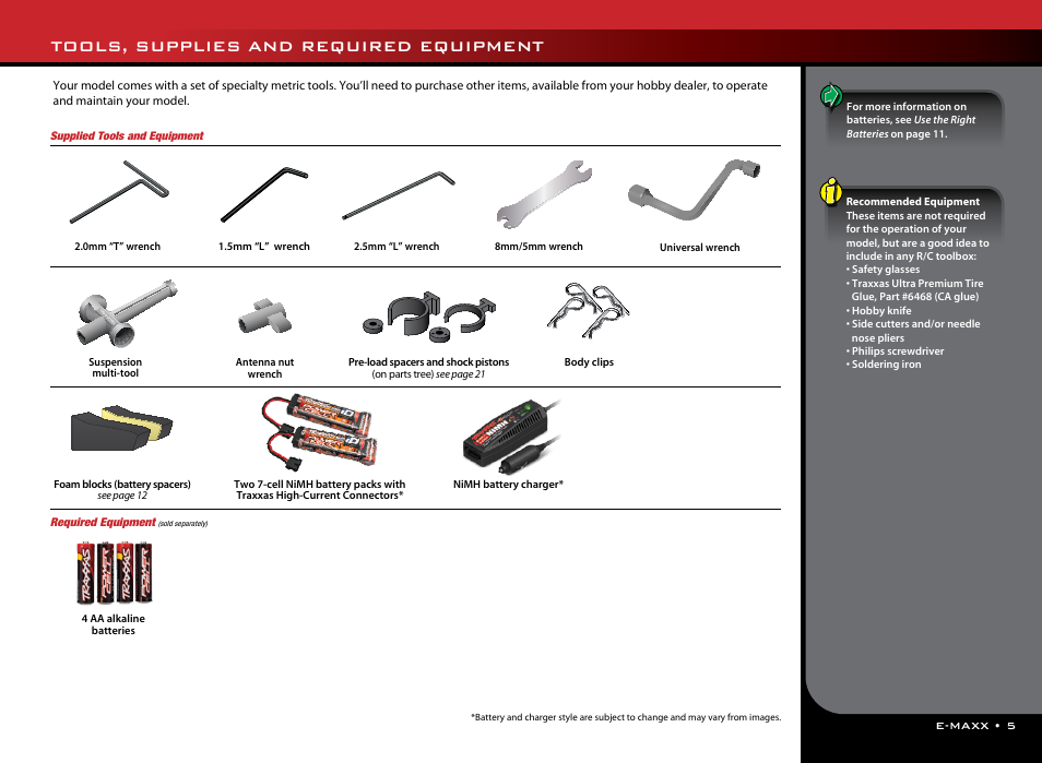 Tools, supplies and required equipment | Traxxas 39036-1 User Manual | Page 5 / 32