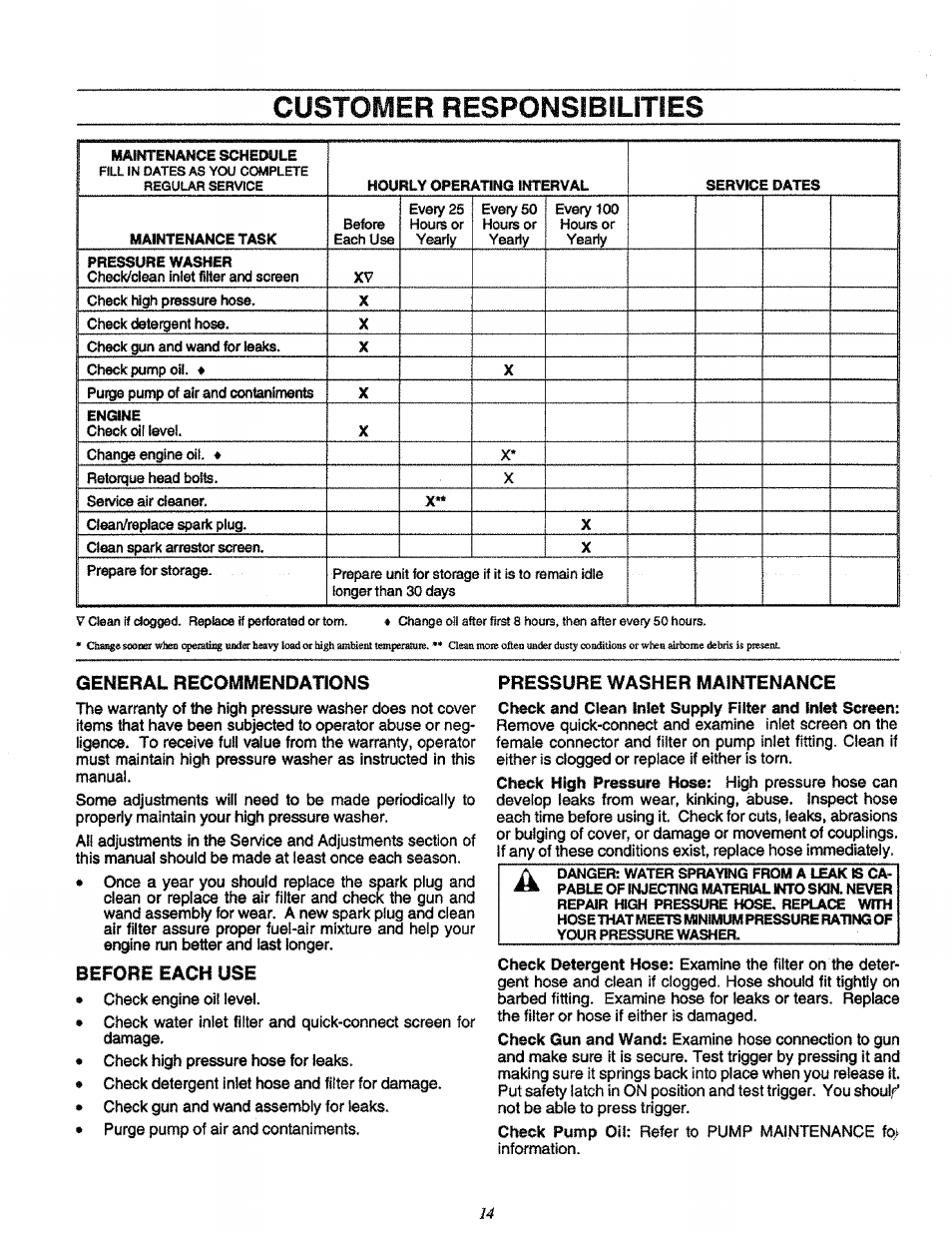 Genebah recommendations, Before each use, Pressure washer maintenance | Customer responsibilities | Craftsman 580.751651 User Manual | Page 14 / 29