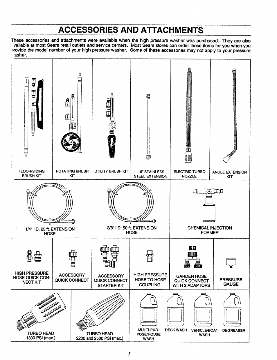 Accessories and attachments | Craftsman 580.751651 User Manual | Page 5 / 29