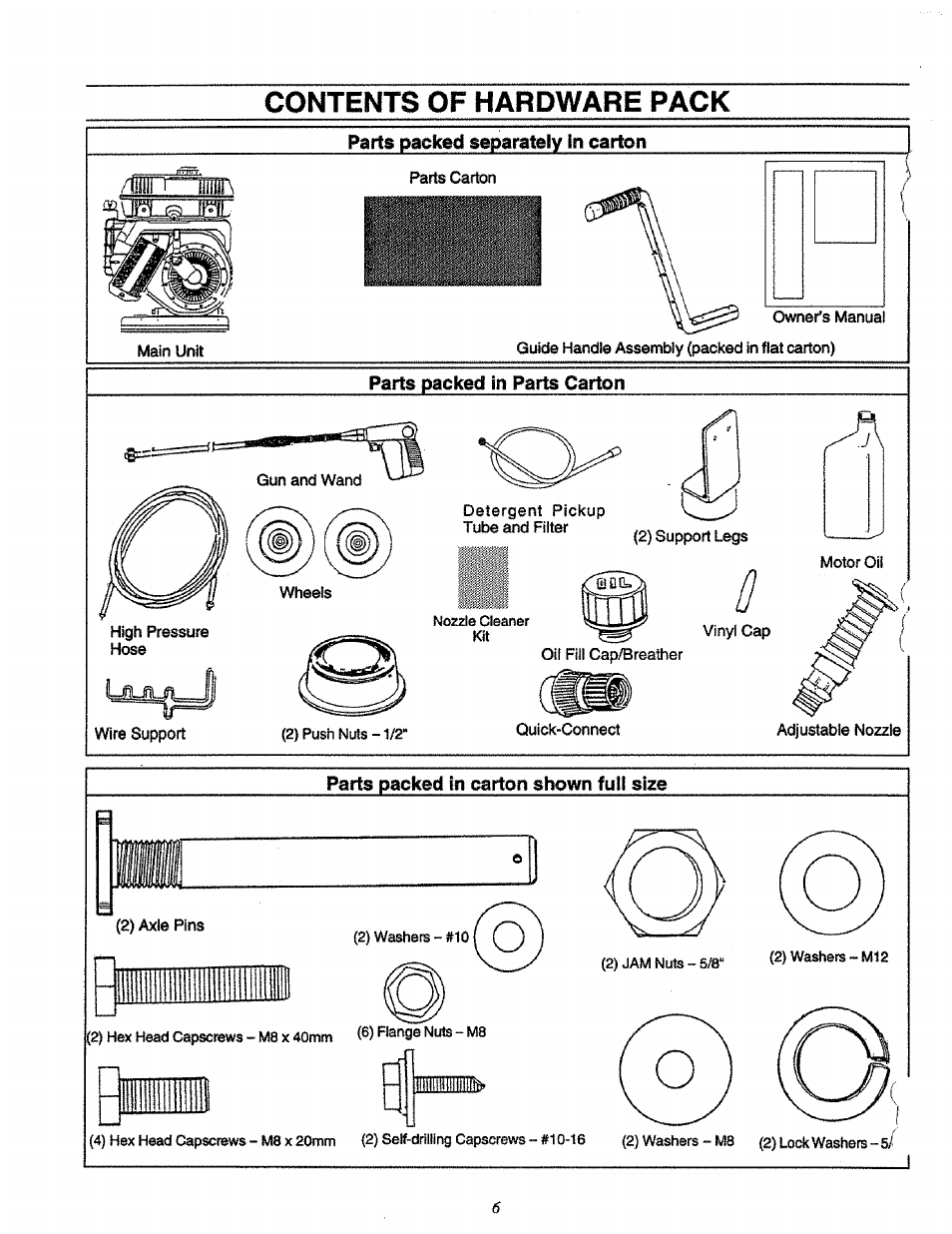 Craftsman 580.751651 User Manual | Page 6 / 29