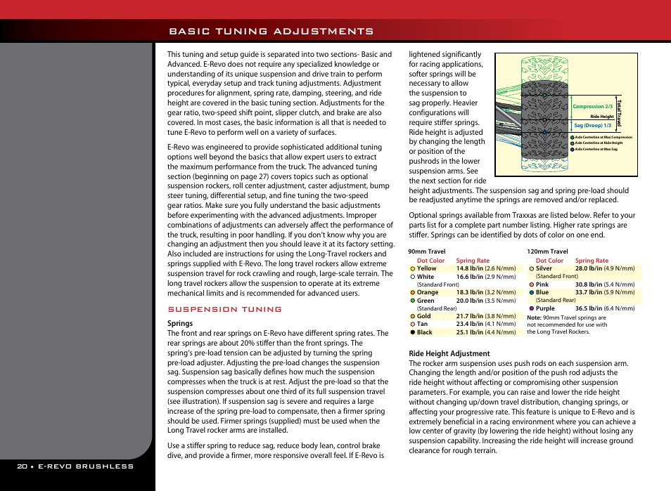 Basic tuning adjustments, Suspension tuning | Traxxas 56087-1 User Manual | Page 20 / 36