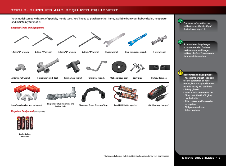 Tools, supplies and required equipment | Traxxas 56087-1 User Manual | Page 5 / 36