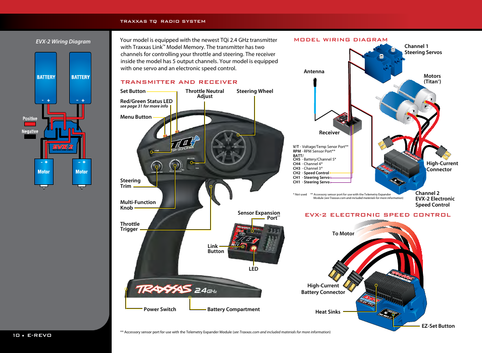 Transmitter and receiver, Evx-2 electronic speed control | Traxxas 56036 User Manual | Page 10 / 36