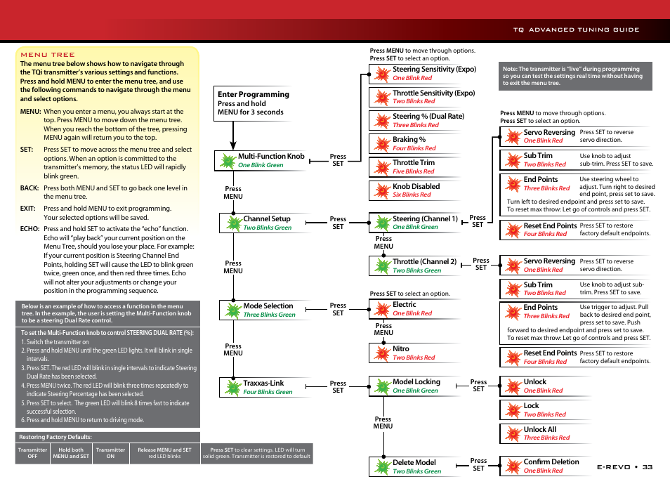 Traxxas 56036 User Manual | Page 33 / 36