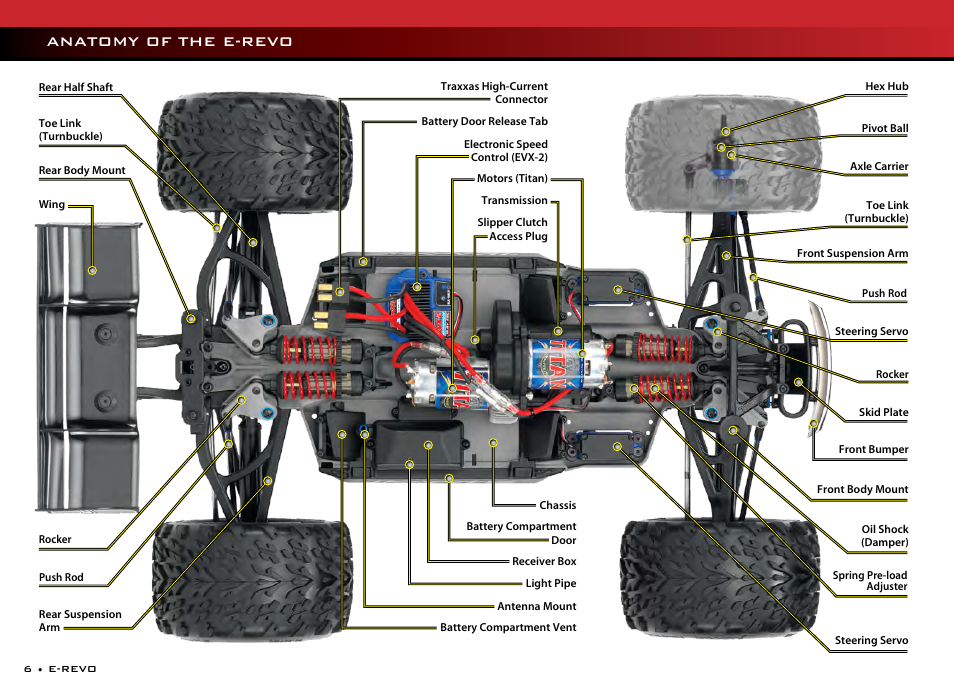 Anatomy of the e-revo | Traxxas 56036 User Manual | Page 6 / 36