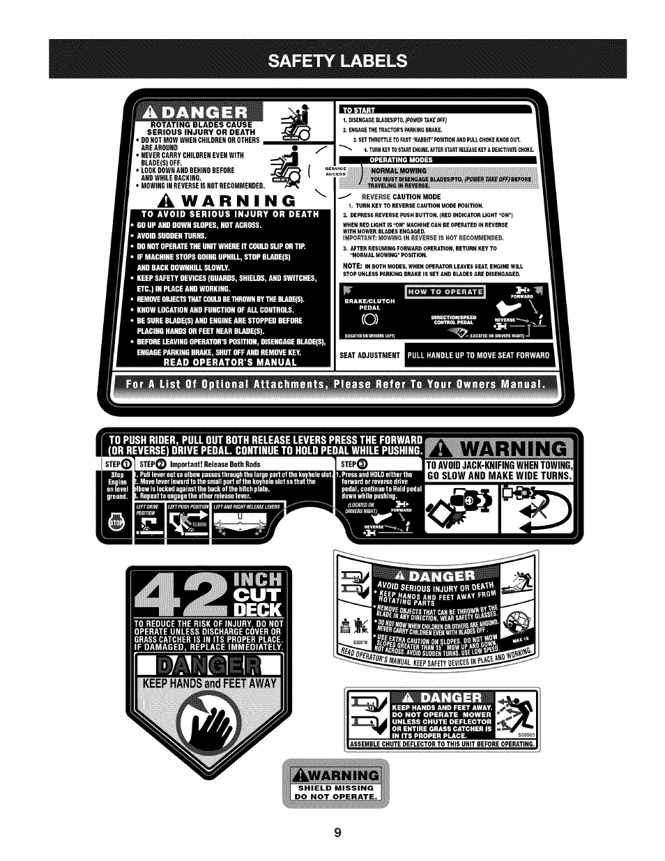 Ví-1, Keep hands and feet away, Safety label | A danger, Danger, Warning | Craftsman 247.28933 User Manual | Page 105 / 192