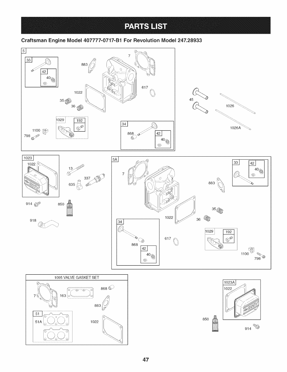 Parts list | Craftsman 247.28933 User Manual | Page 143 / 192