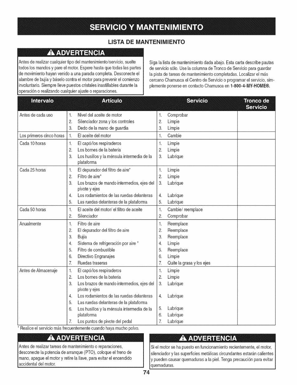 A advertencia, Servicio y mantenimiento, Advertencia | Lista de mantenimiento, Intervalo artículo servicio tronco de servicio | Craftsman 247.28933 User Manual | Page 170 / 192