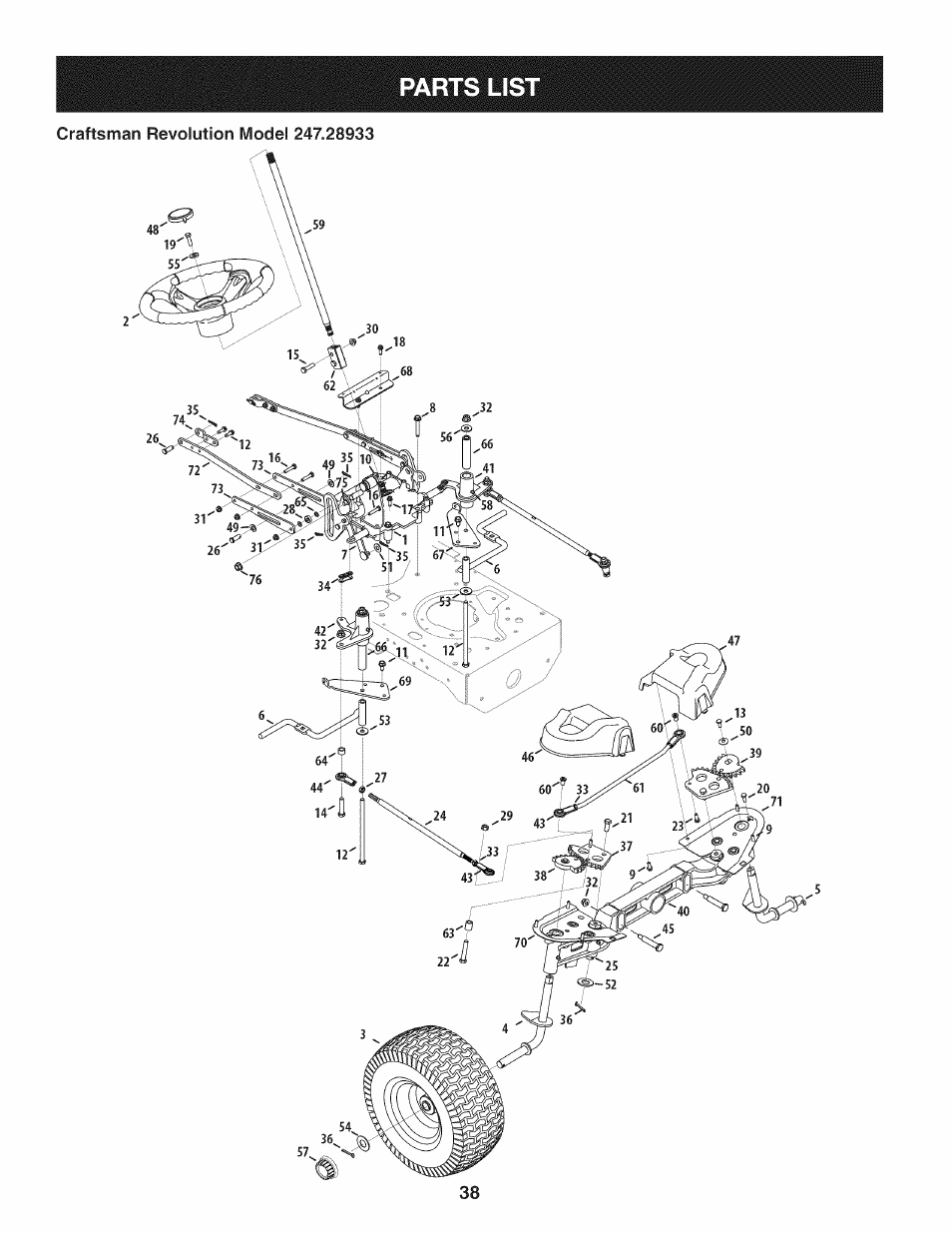 Craftsman 247.28933 User Manual | Page 38 / 192