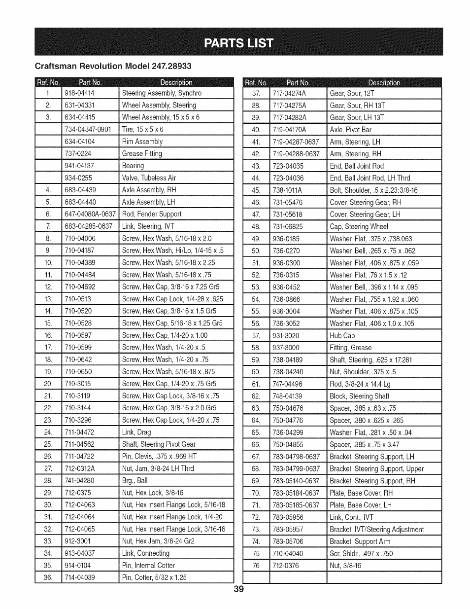Parts lis | Craftsman 247.28933 User Manual | Page 39 / 192