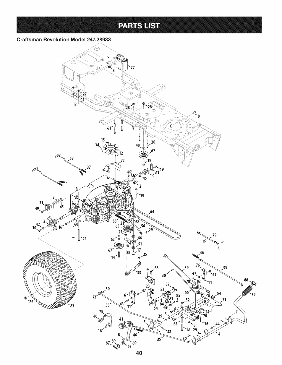 Craftsman 247.28933 User Manual | Page 40 / 192