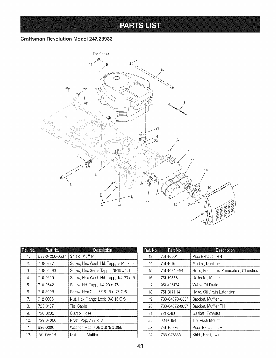 Parts lis | Craftsman 247.28933 User Manual | Page 43 / 192