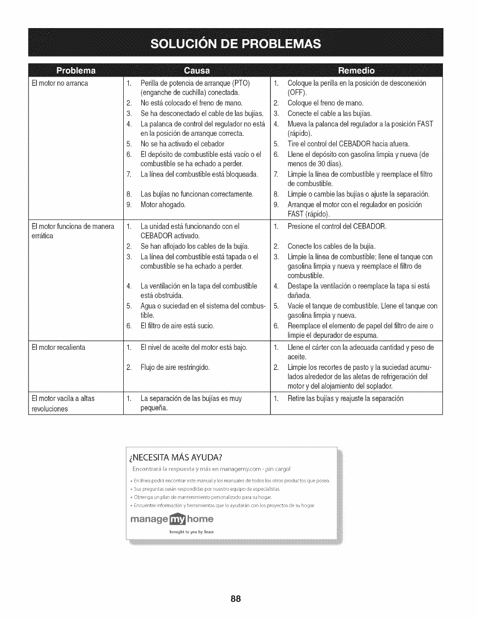 Solucion de problema, Problema causa remedio, Necesita más ayuda | Craftsman 247.28933 User Manual | Page 88 / 192