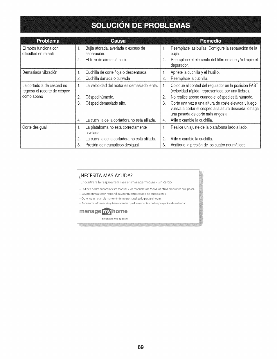 Solucion de problemas, Problema causa remedio, Ne 89 | Craftsman 247.28933 User Manual | Page 89 / 192