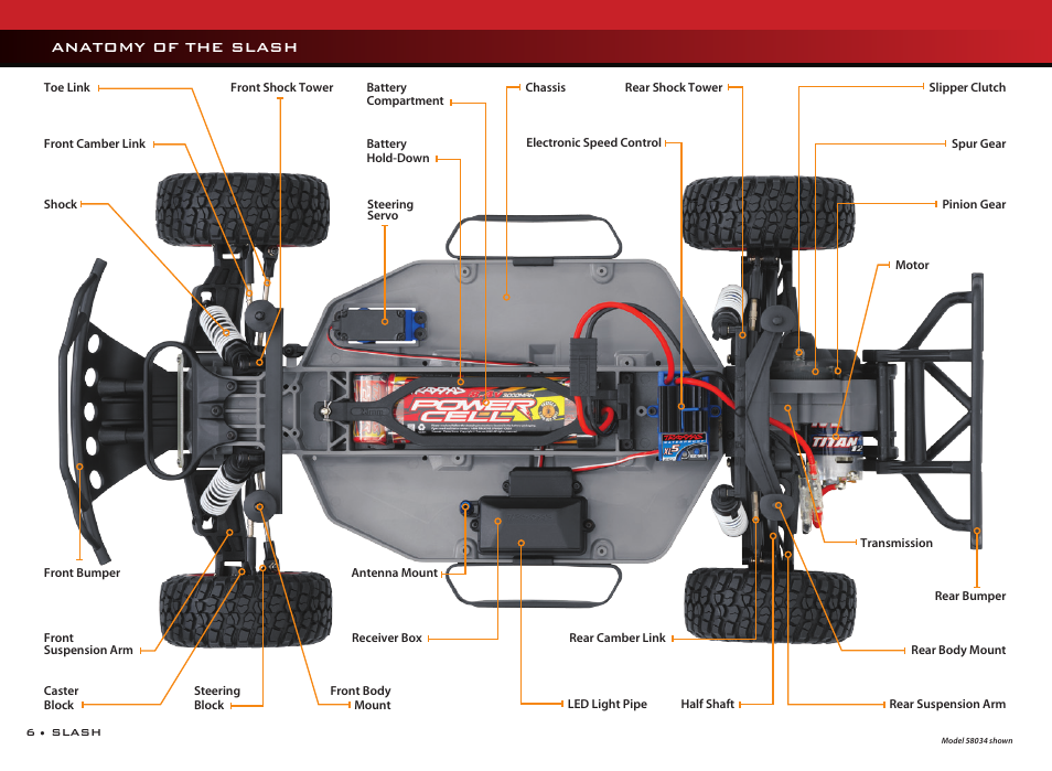 Anatomy of the slash | Traxxas 58024 User Manual | Page 6 / 23