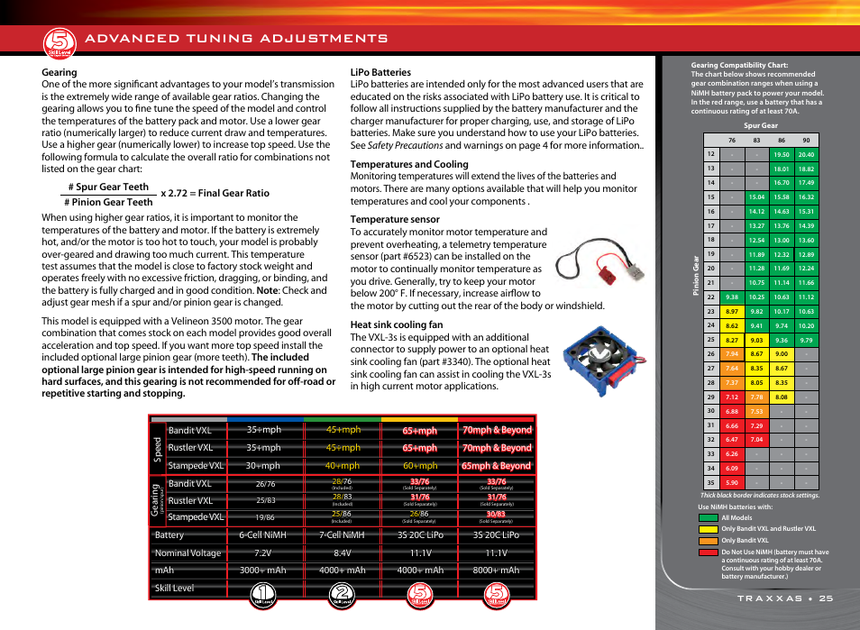 Advanced tuning adjustments | Traxxas 36076-1 User Manual | Page 25 / 32