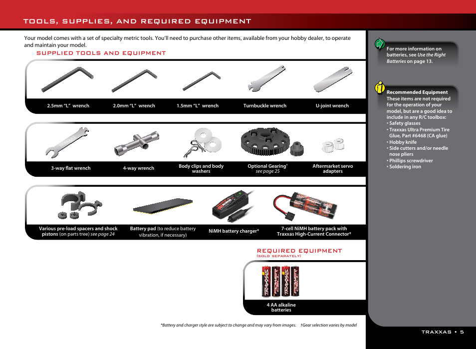 Tools, supplies, and required equipment, Supplied tools and equipment, Required equipment | Traxxas 37054-1 User Manual | Page 5 / 28