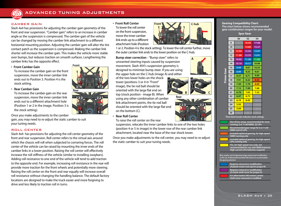Advanced tuning adjustments | Traxxas 68086-1 User Manual | Page 25 / 34